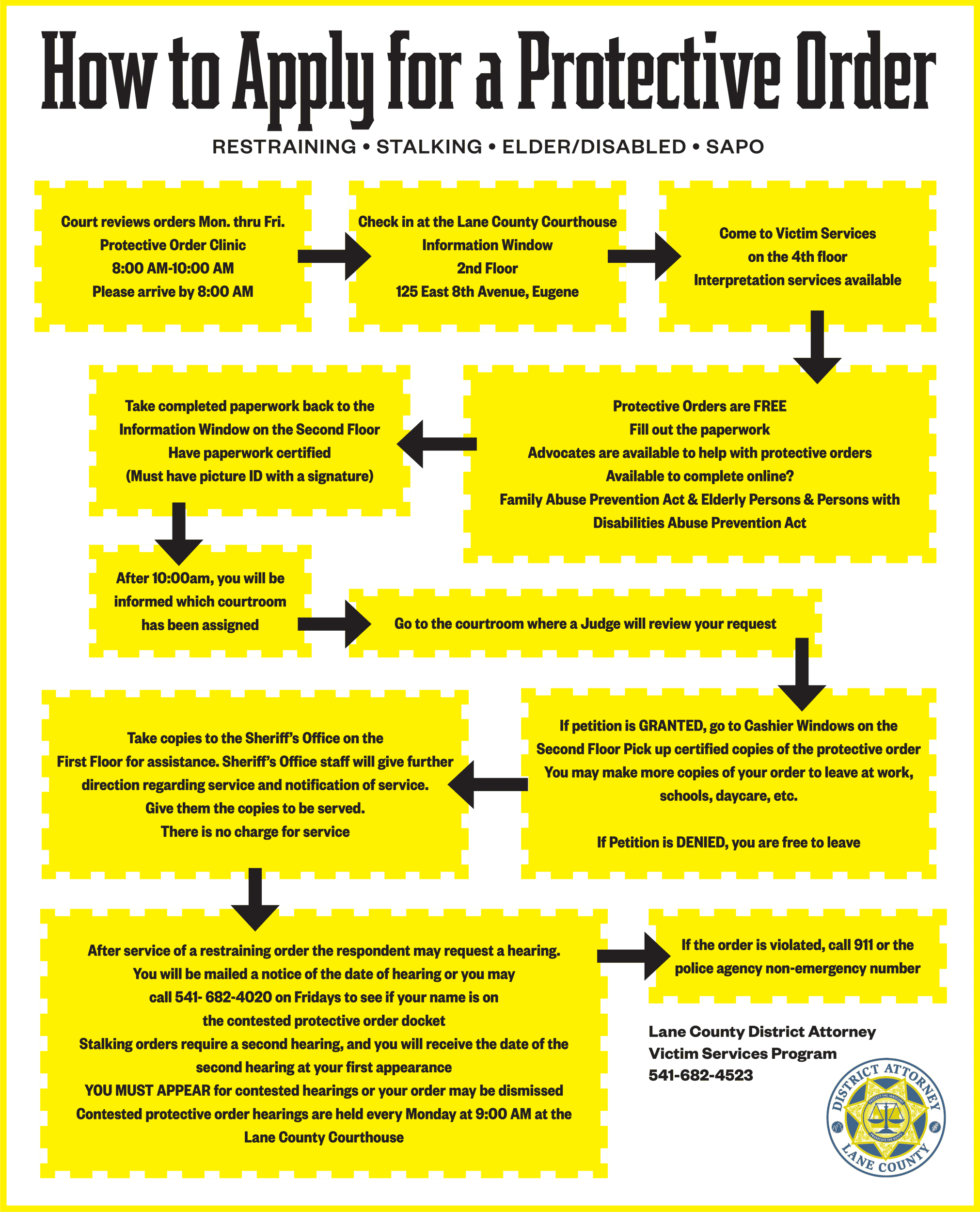 20240620cs-flowchart